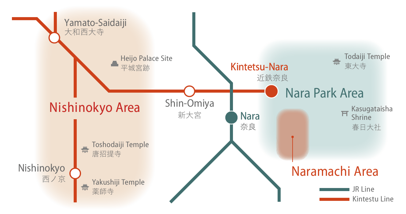Area of Nara City